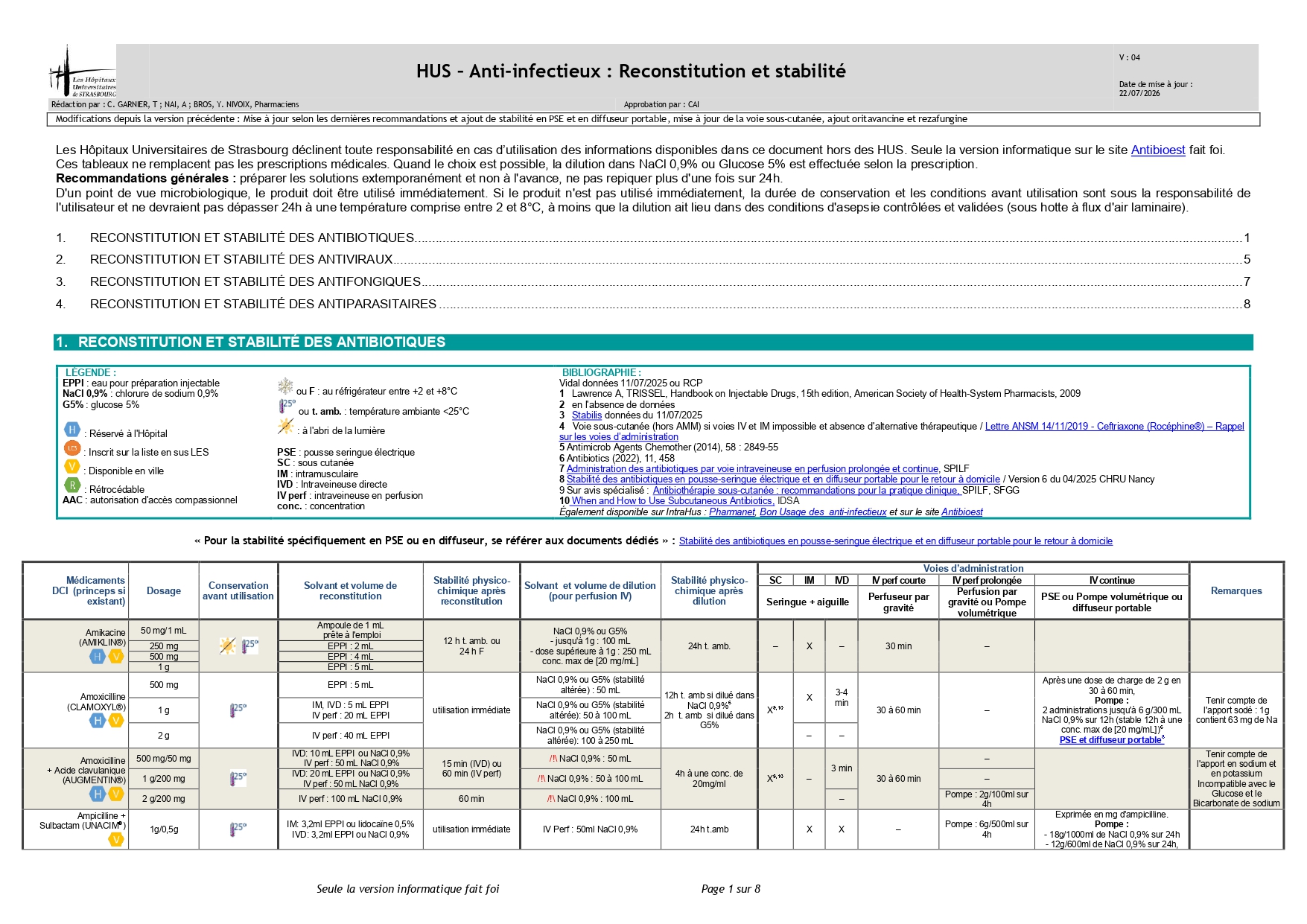 antibioest antibioguide hus v antiinfectieux reconstitution et stabilité page 