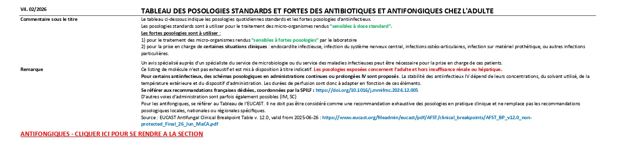 antibioest antibioguide visu tableau posologies standards et fortes antiinfectieux v page