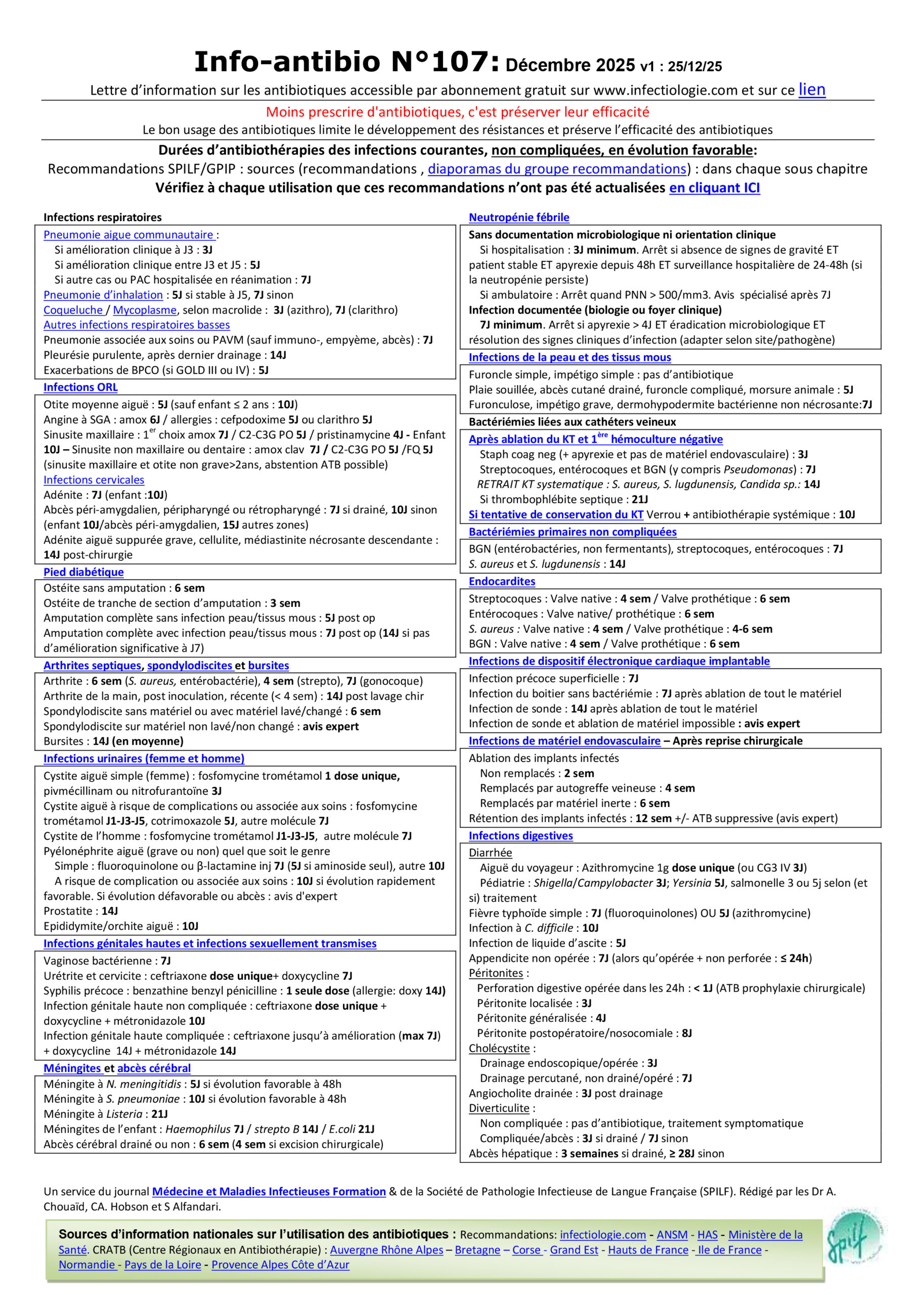 antibioest antibioguide info antibio dureeatb 