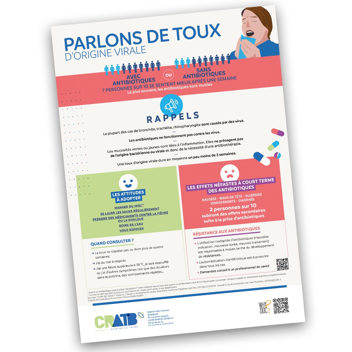 antibioest grand public flyer toux dorigine virale