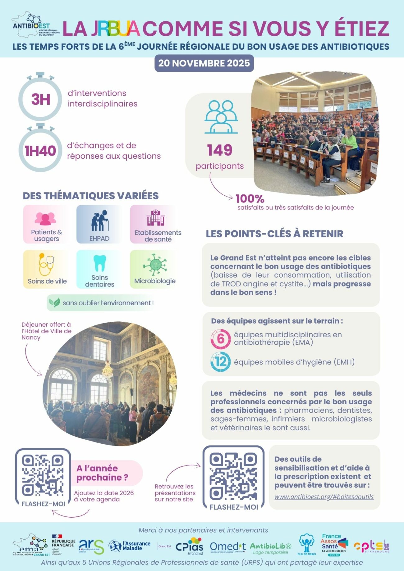 antibioest jrbua la jrbua comme si vous y étiez