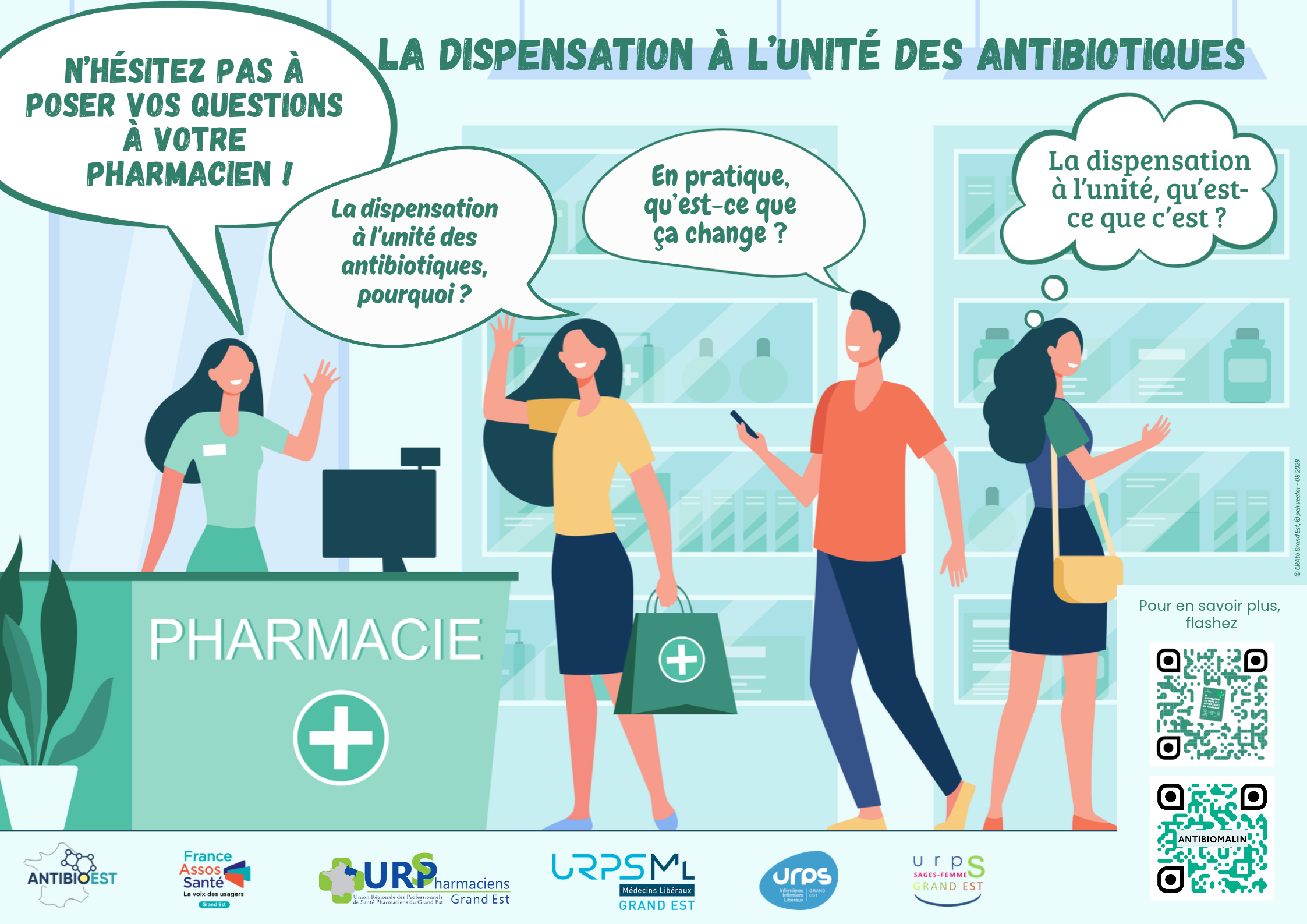 antibioest new folder with items soins primaires boites a outils affiche dau 