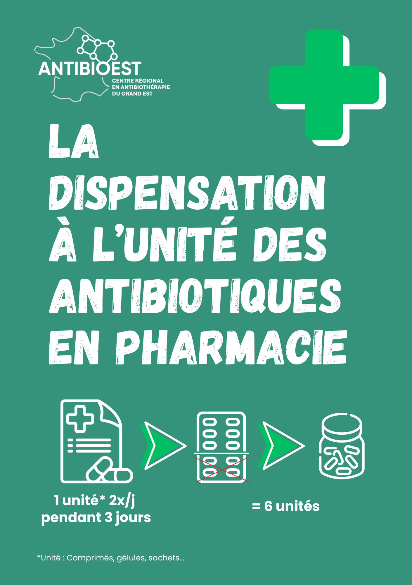 antibioest new folder with items soins primaires boites a outils design sans titre 