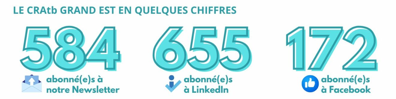 antibioest nl le cratb en quelques chiffres février 