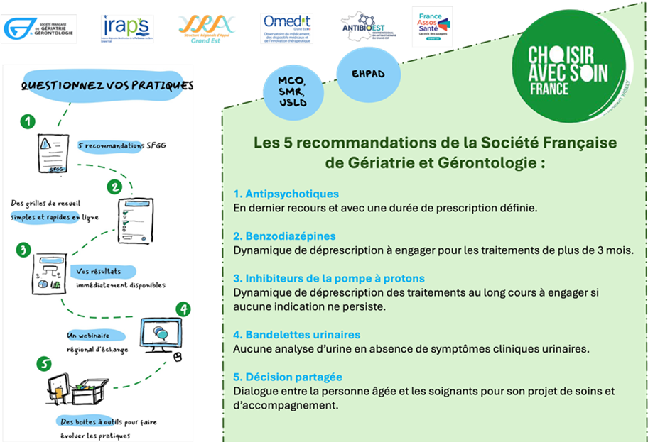 antibioest nl image choisir avec soin