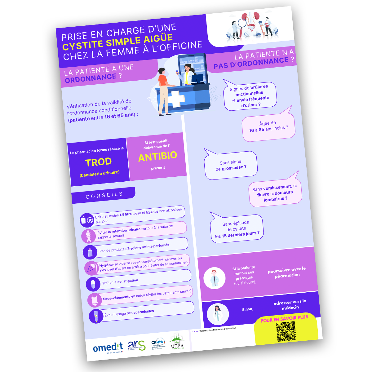 antibioest soins primaires cystite a lofficine