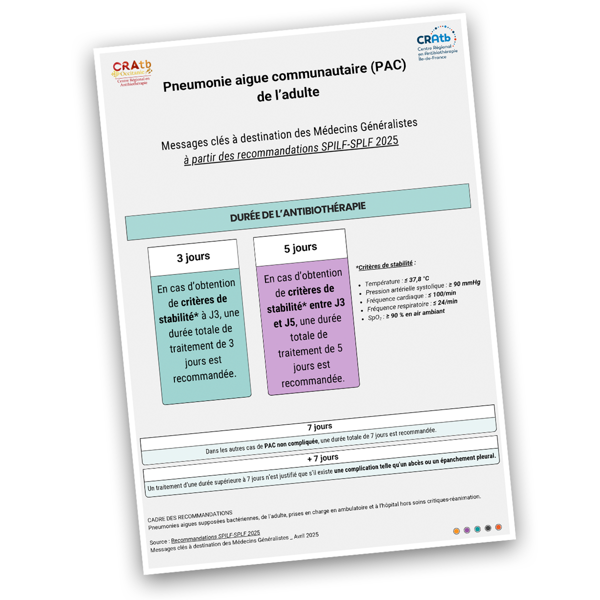 antibioest soins primaires reco spilf pneumonie aigue communautaire pac de ladulte v