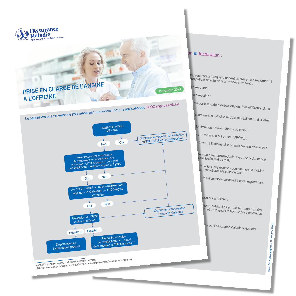 antibioest soins primaires visuel mémo trodangine